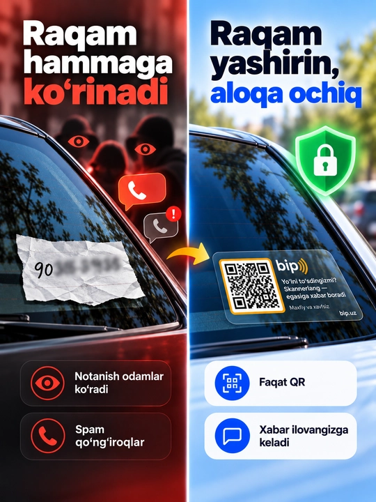 Avtovizitka QR kodli stiker oynaga parkovka uchun telefon raqamisiz aloqa bip