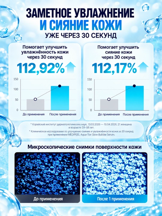 MEDIPEEL Сыворотка Aqua-Tox Glow — увлажнение, сияние, гиалуроновая кислота, эктоин 40 мл