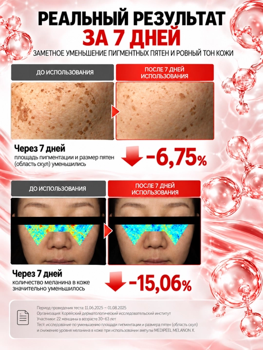 MEDIPEEL Ампула Melanon X против пигментации, ниацинамид + транексамовая кислота, 30 мл