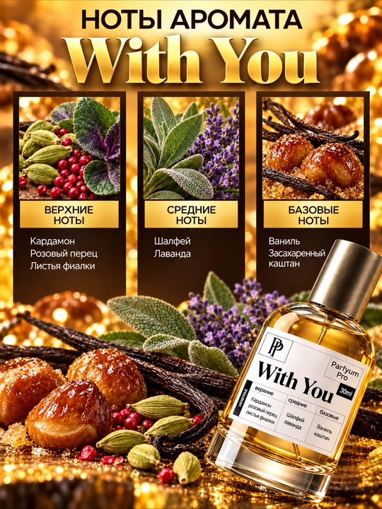Духи With You для мужчин и женщин, духи Wiyh You by Parfyum Pro