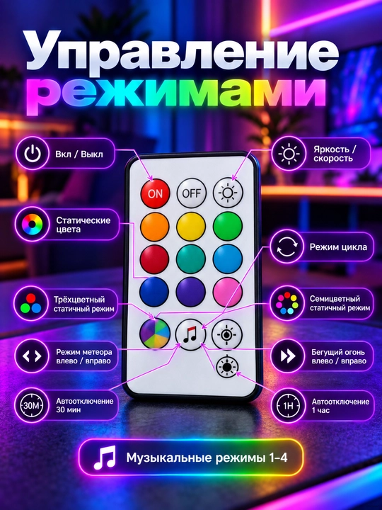Pult bilan LED lenta 5 m, RGB lenta va neon lenta, ilova orqali boshqarish