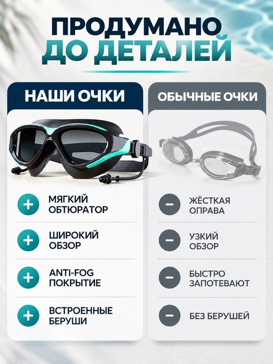 Очки для плавания, подводные очки для бассейна с берушами и кейсом