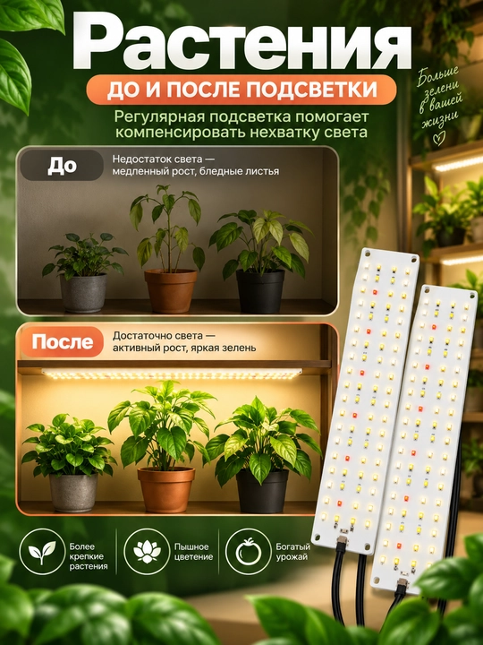 O'simliklar uchun LED lampa, to'liq spektrli fitolampa, taymerli 4 panel
