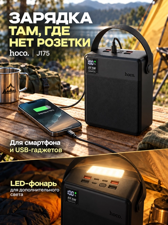 Повербанк Hoco J175, 100000 мА·ч, 22,5 Вт, PD20W, 5 выходов, дисплей и фонарь