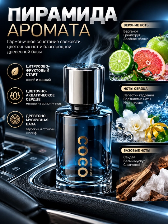COCO — автомобильный ароматизатор для подстаканника, 160 мл - 