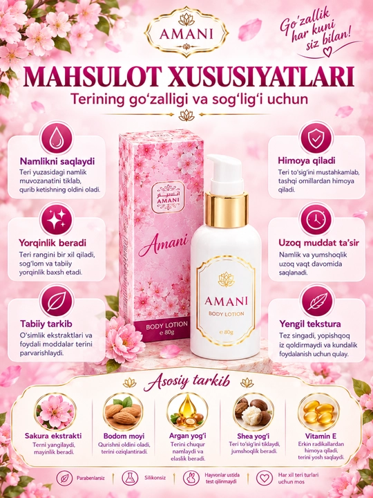 Парфюмерный лосьон для тела Body Lotion, 80 г