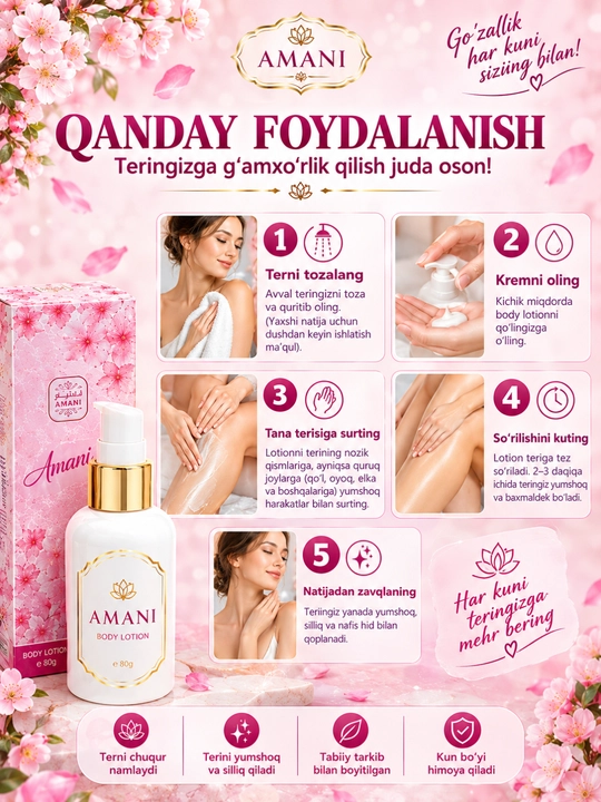 Парфюмерный лосьон для тела Body Lotion, 80 г