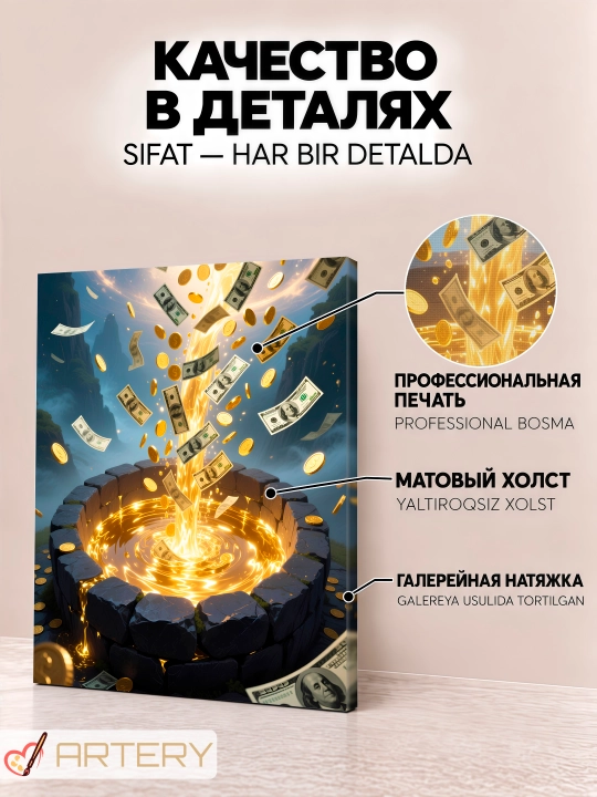 Картина на стену ARTERY, интерьерный постер и панно "Золотые миры"
