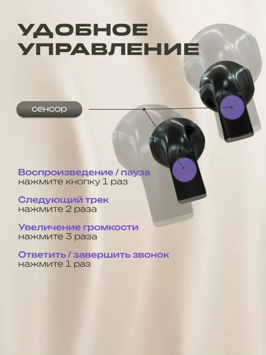 Simsiz TWS Bluetooth quloqchin, mini o‘lcham, sensorli boshqaruv
