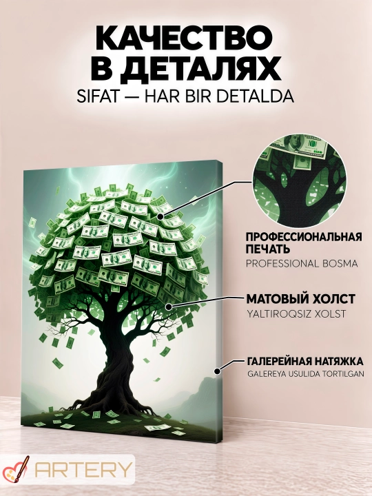 Картина на стену ARTERY, интерьерный постер и панно "Золотые миры"