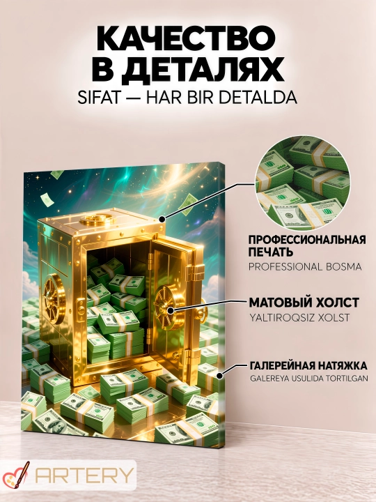 Картина на стену ARTERY, интерьерный постер и панно "Золотые миры"