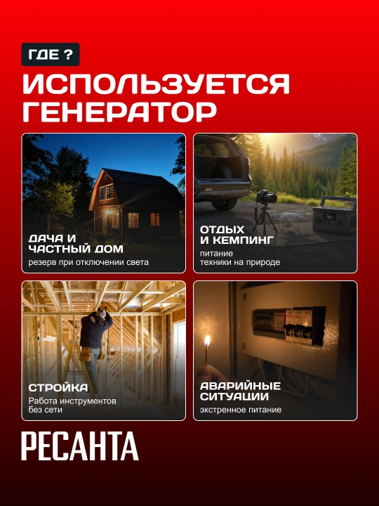 Генератор БГ 8000 Р Ресанта артикул 64/1/47