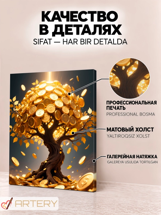 Картина на стену ARTERY, интерьерный постер и панно "Золотые миры"