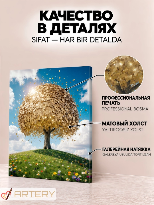 Картина на стену ARTERY, интерьерный постер и панно "Золотые миры"