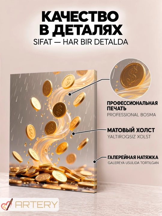 Картина на стену ARTERY, интерьерный постер и панно "Золотые миры"