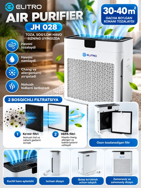 Elitro jh-1702,1802,028 "чистый воздух в вашем доме" и блок  для дома и офиса - 