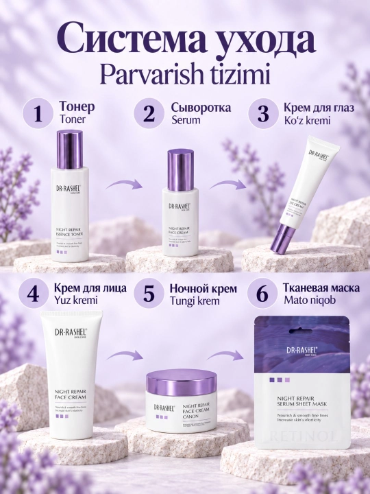 Ночной набор с ретинолом против морщин и для упругости кожи Dr. Rashel, 6 средств