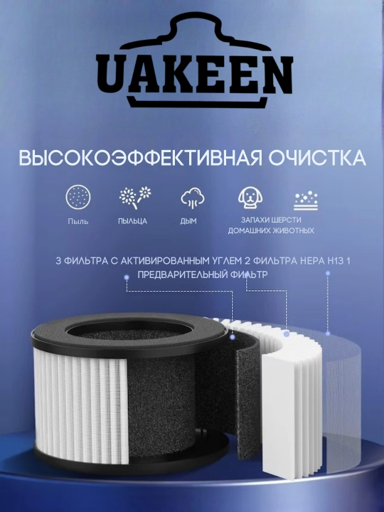 Очиститель воздуха от немецкого бренда UAKEEN ZL-2707