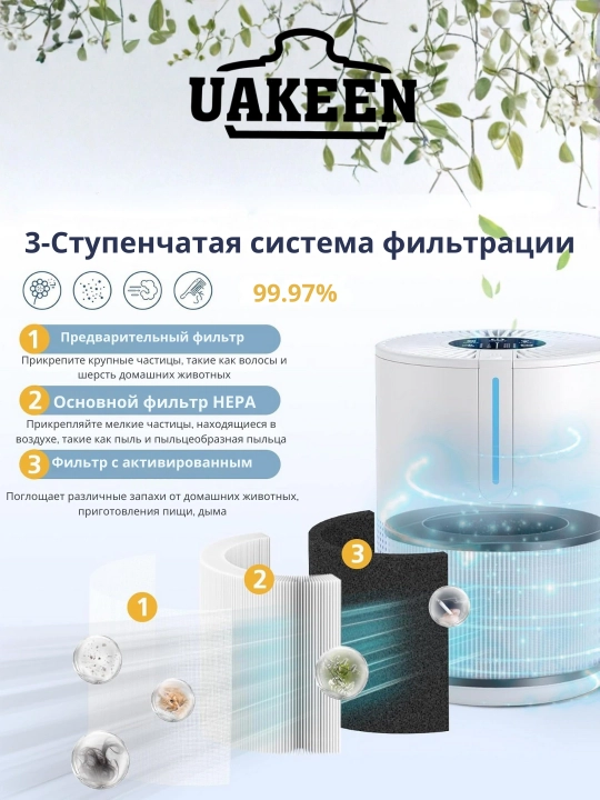 Очиститель воздуха от немецкого бренда UAKEEN ZL-2707