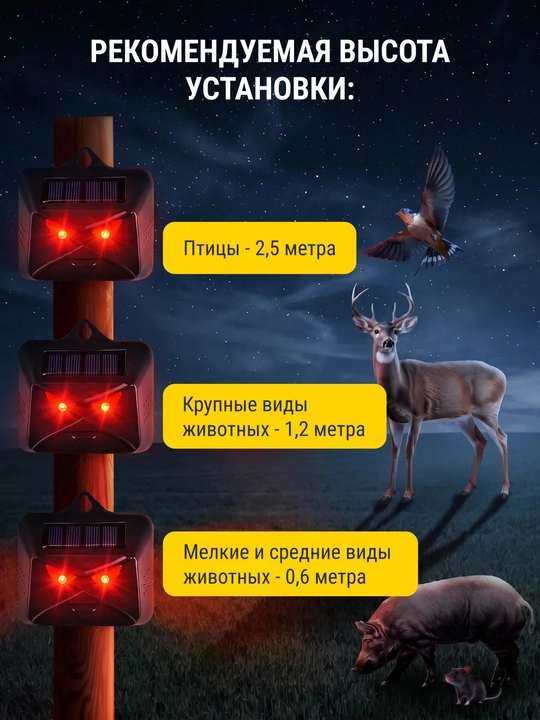 Отпугиватель на солнечной батарее Сверкающие глаза