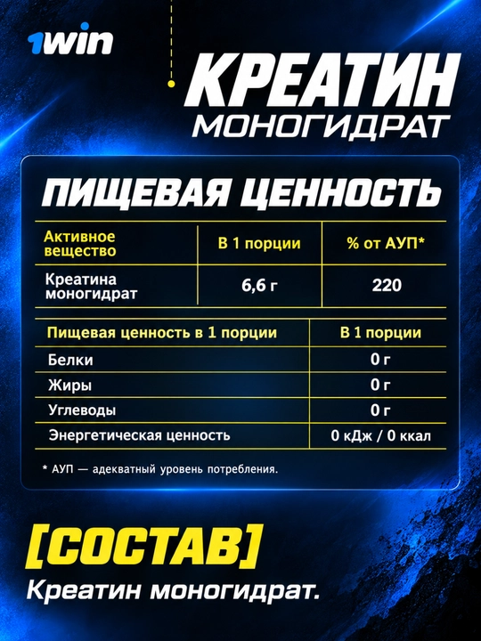 Комлекс креатин + L-карнитин, креатин + цинк  цитрат 1WIN, для силы и выносливости