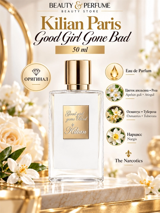 Kilian Good Girl Gone Bad и Eau Fraîche, парфюмерная вода