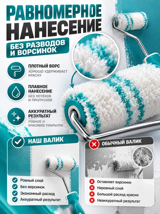 Малярный мини-валик 4" с ручкой для покраски стен, углов и мебели