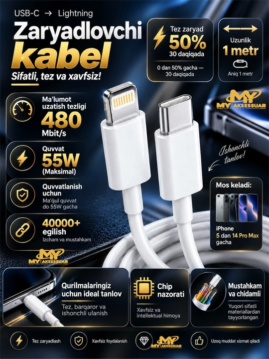 Type-C to Lightning USB кабель 20W – для быстрой зарядки айфон