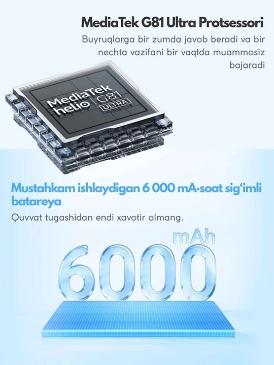 Смартфон HONOR X5es, 6.9 экран 90 Гц, 6000 мАч батарея, 4+4/64-128 ГБ, 13 МП камера