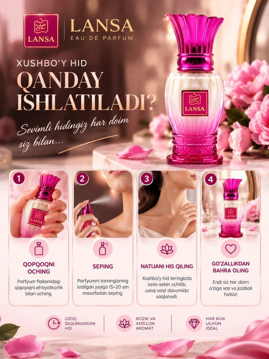 Amani, Lamsa, Bushra Aqua Parfum 30 мл, женский парфюм