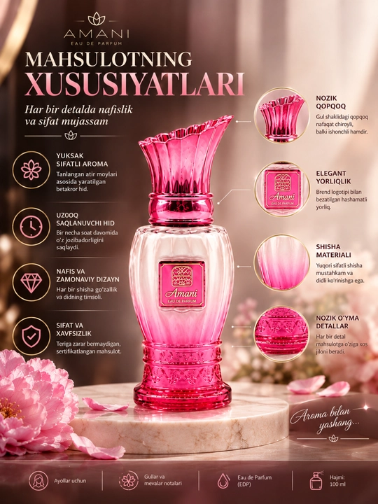 Amani, Lamsa, Bushra Aqua Parfum 30 мл, женский парфюм