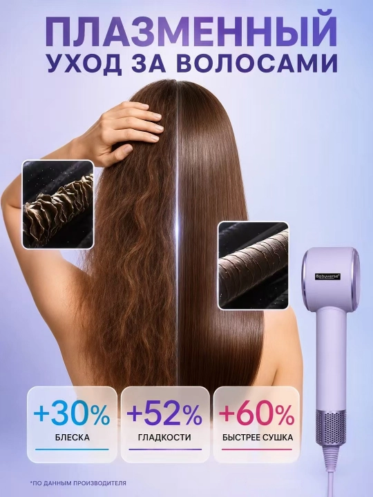 Yuqori tezlikli jim fen BaByverse, 110000 ayl/min, 1600 Vt, ionizatsiya, bolalar rejimi