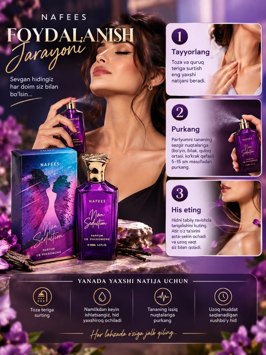 Спрей для тела Naseem Lamsa Aqua Perfume, 100 мл