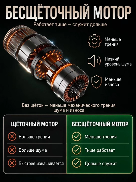 Массажёр для шеи и плеч с эффектом рук, бесщёточный мотор, подогрев, 3 режима