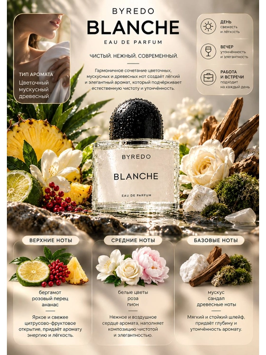 Byredo Blanche Eau de Parfum — парфюмерная вода, 5/10 мл