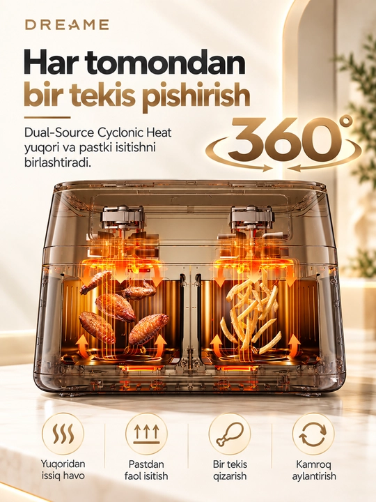 Аэрогриль Dreame Tasti Airfryer AF10/AF30/PT60/DZ30, 7.6л, фритюрница 1500-3000 Вт