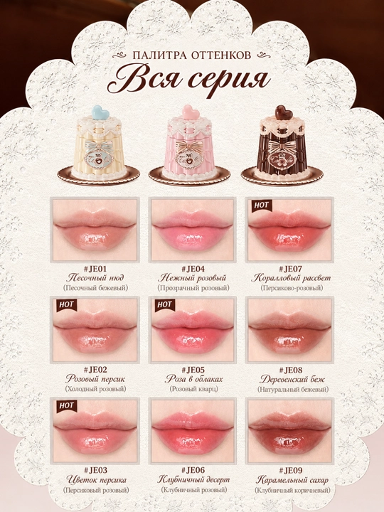 Flower Knows Sweetheart Bear желе-тинт для губ, глянцевый финиш