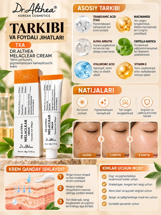 Dr.Althea Melaclear Cream — крем против пигментации для лица, 20 г