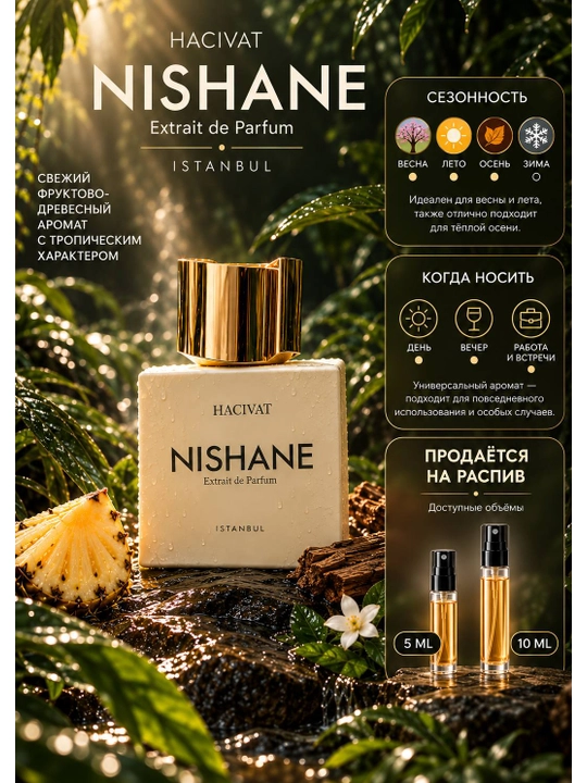 Nishane Hacivat Extrait de Parfum — парфюмерный экстракт, 5/10 мл