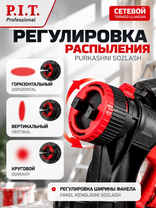 Краскопульт сетевой P.I.T. PSG3021-C