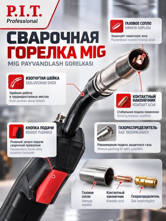 Сварочный полуавтомат P.I.T. PMIG145-С2