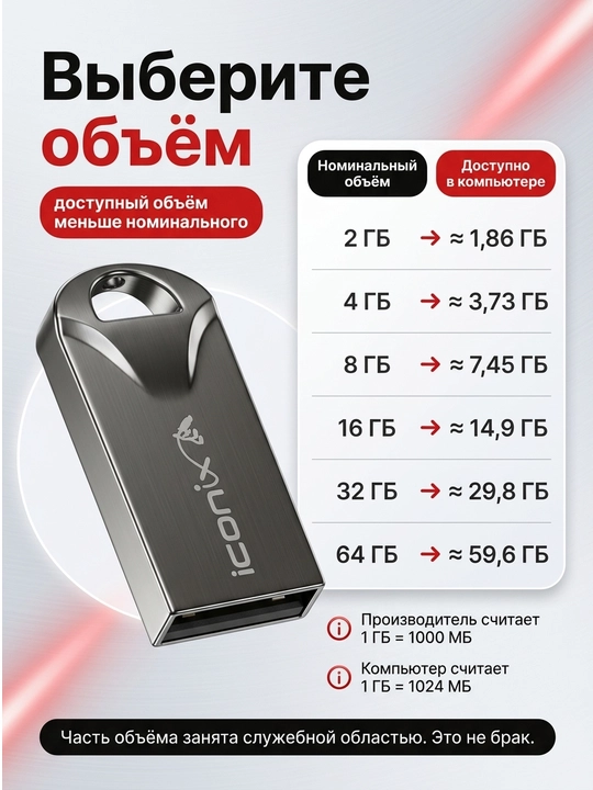 USB flesh-disk Iconix SE-13, Super Mini metall fleshka, 2, 4, 16, 32, 64 GB