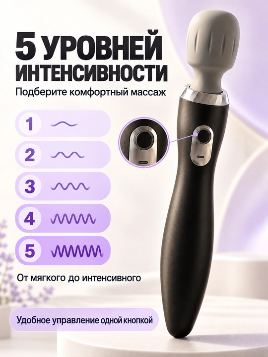 Bo‘yin, yelka, bel, oyoq va qo‘llar uchun mini elektr massajyor – USB orqali quvvatlanadi