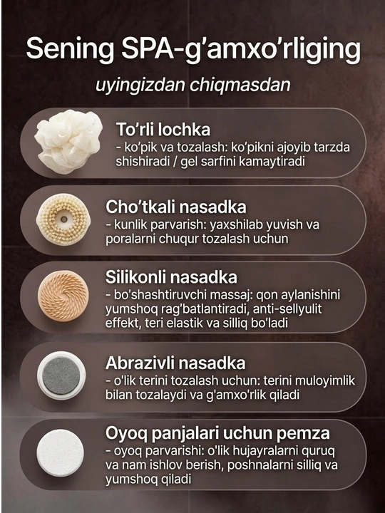 Elektr dush cho'tkasi 5 ta nasadka bilan, massajyor va tana parvarishi uchun