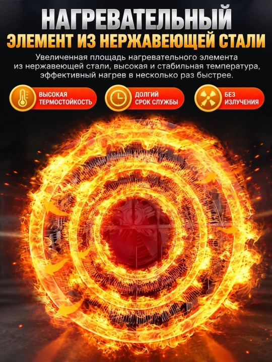 Ventilyatorli sanoat elektr issiqlik to‘pi, 5/9/15 kVt quvvatli, XG-D5 / XG-D9 / XG-D15