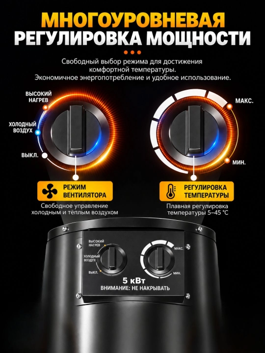 Ventilyatorli sanoat elektr issiqlik to‘pi, 5/9/15 kVt quvvatli, XG-D5 / XG-D9 / XG-D15