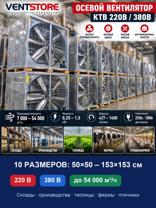 Осевой вентилятор промышленный Airox KTB, 220/380 В, 50×50–153×153 см, до 54000 м³/ч - 
