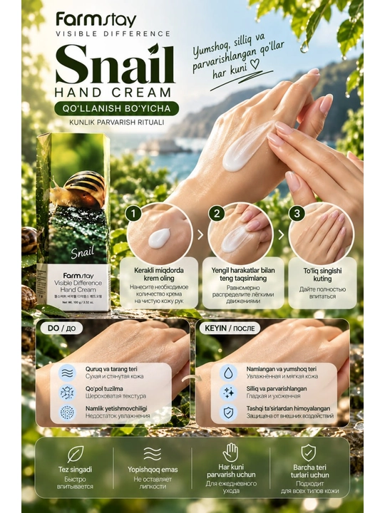 Крем для рук Farmstay Visible Difference Hand Cream, 100 г