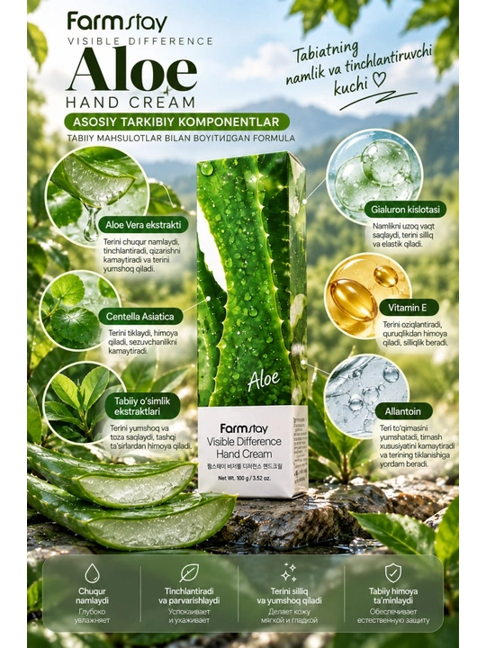 Крем для рук Farmstay Visible Difference Hand Cream, 100 г