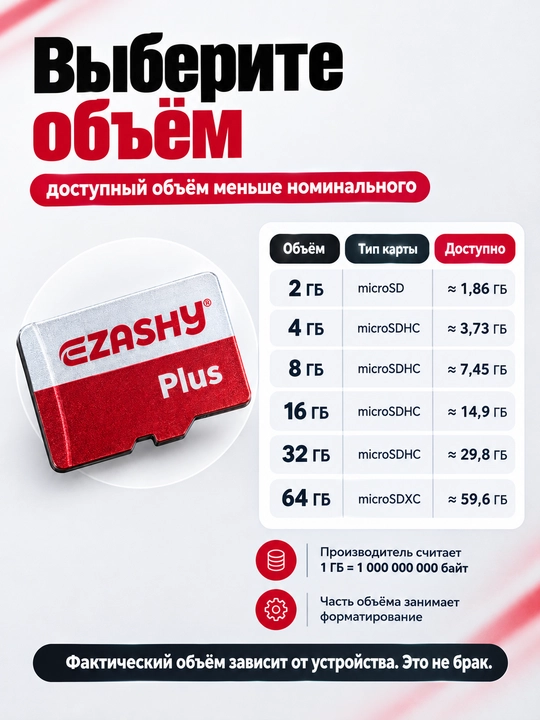 Карта памяти Ezashy Plus Micro SD, флешка для телефона и планшета